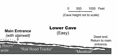 Map of the Lower Ape Cave